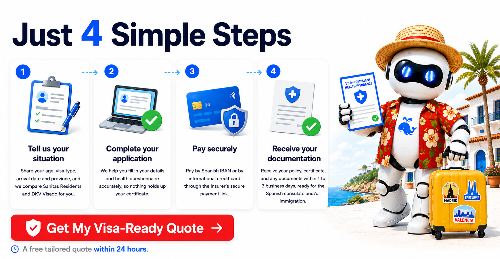 Visa-compliant health insurance for Spain — get your visa-ready quote from GuiriGuru.